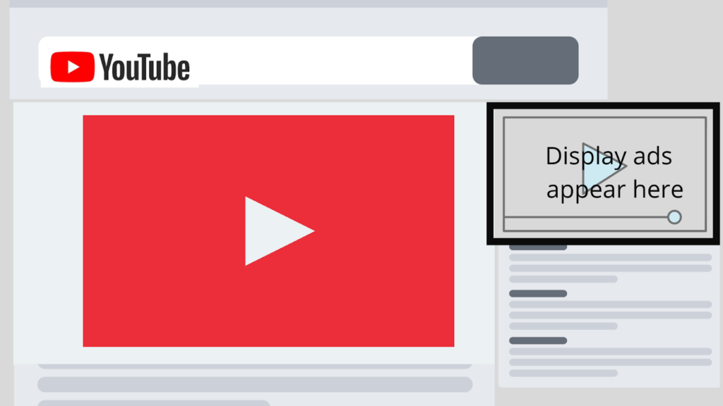 Where Display ads appear on Youtube