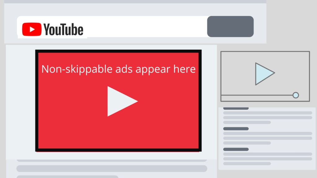 Where non-skippable ads appear on youtube