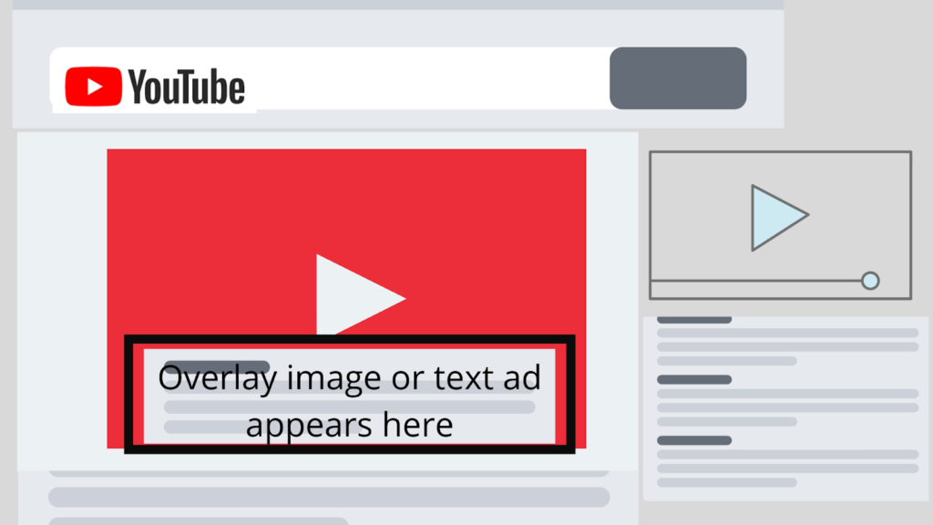 Position of overlay ads on YouTube