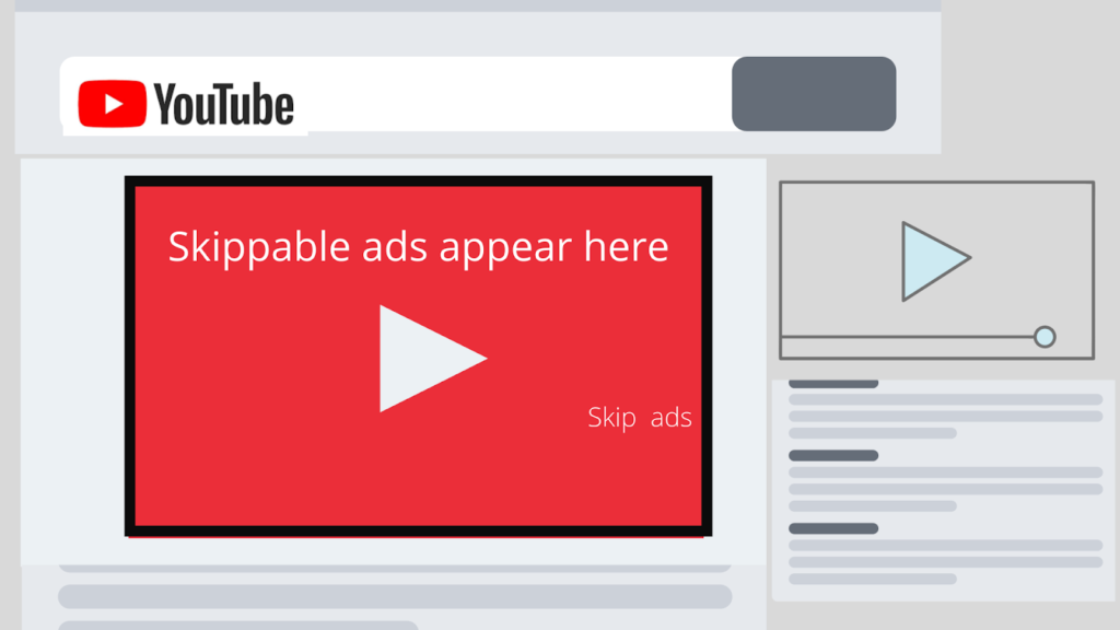 Where Skippable YouTube Advert happen