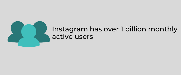 Instagram marketing has an audience of over 1 billion monthly